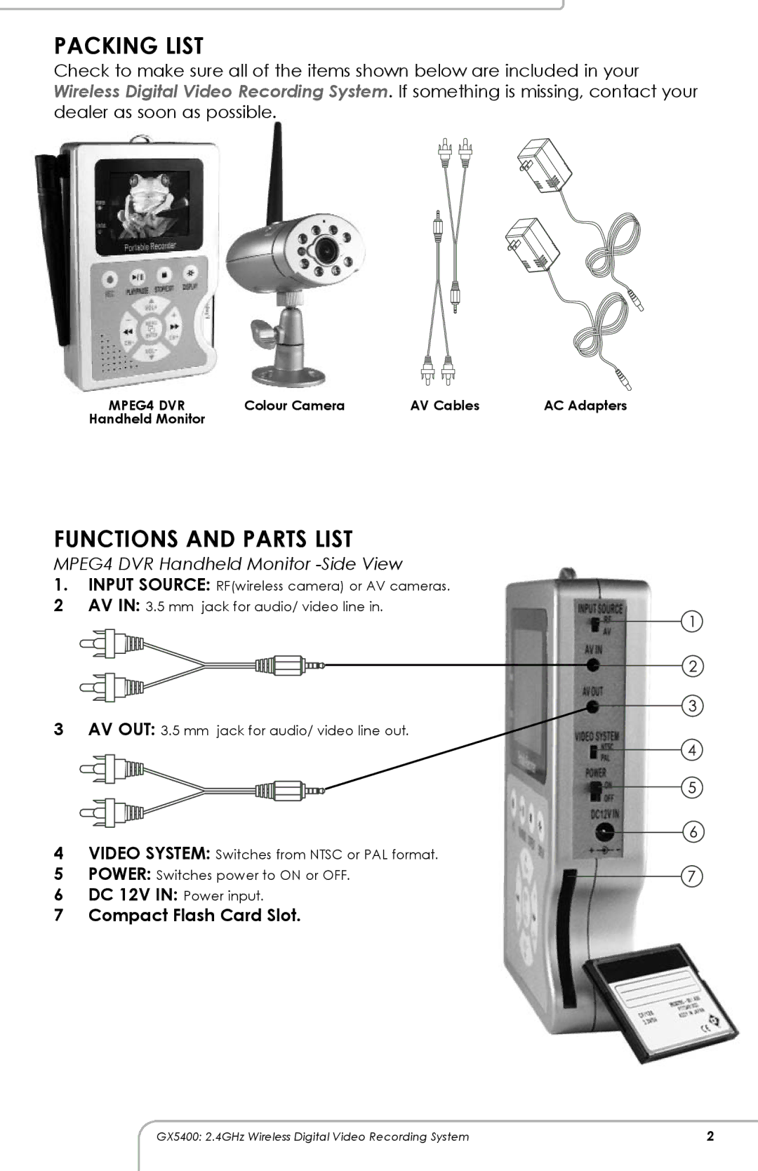 SVAT Electronics GX5400 manual Packing List, Functions and Parts List, Compact Flash Card Slot 