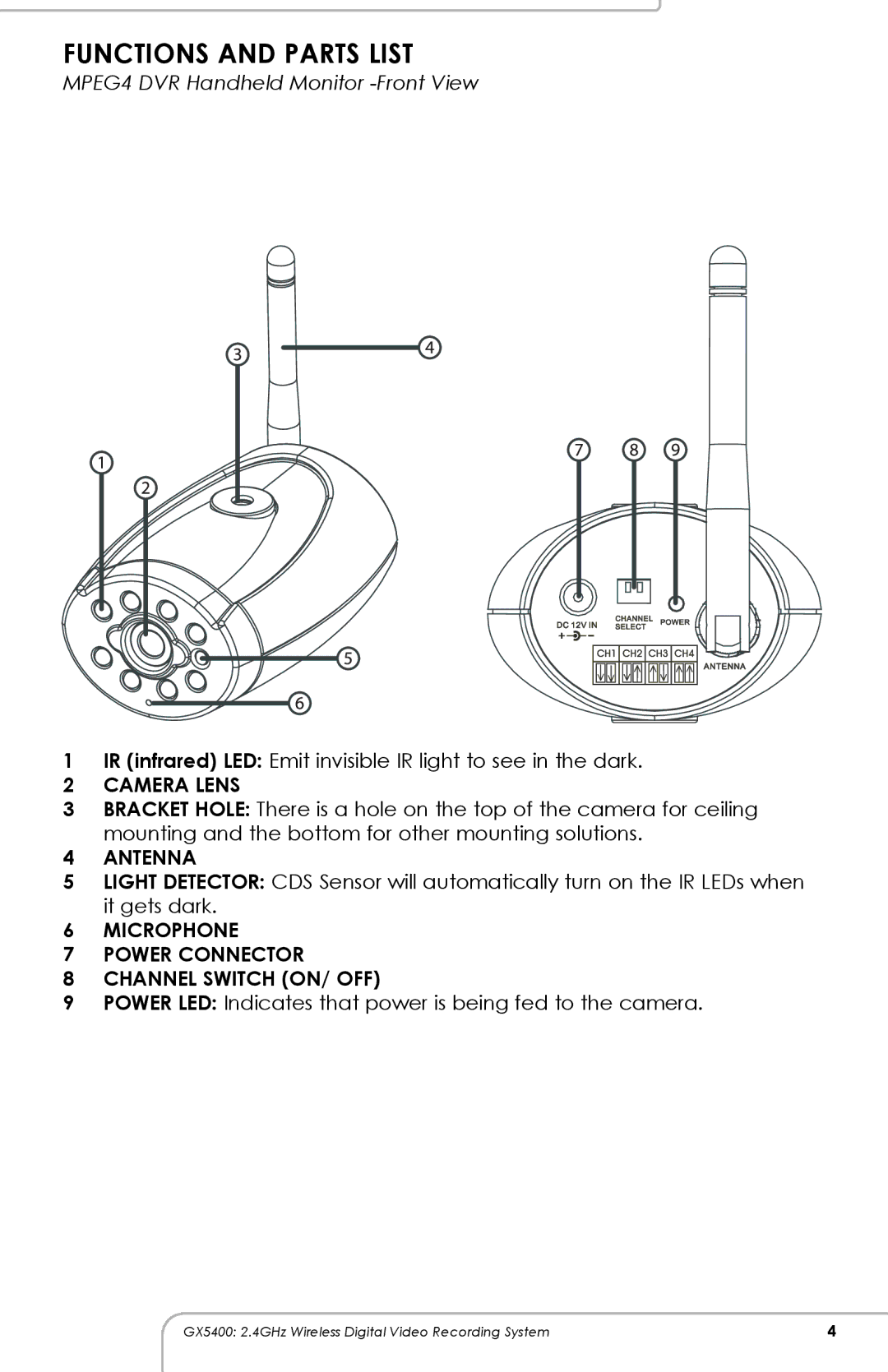 SVAT Electronics GX5400 manual Camera Lens 