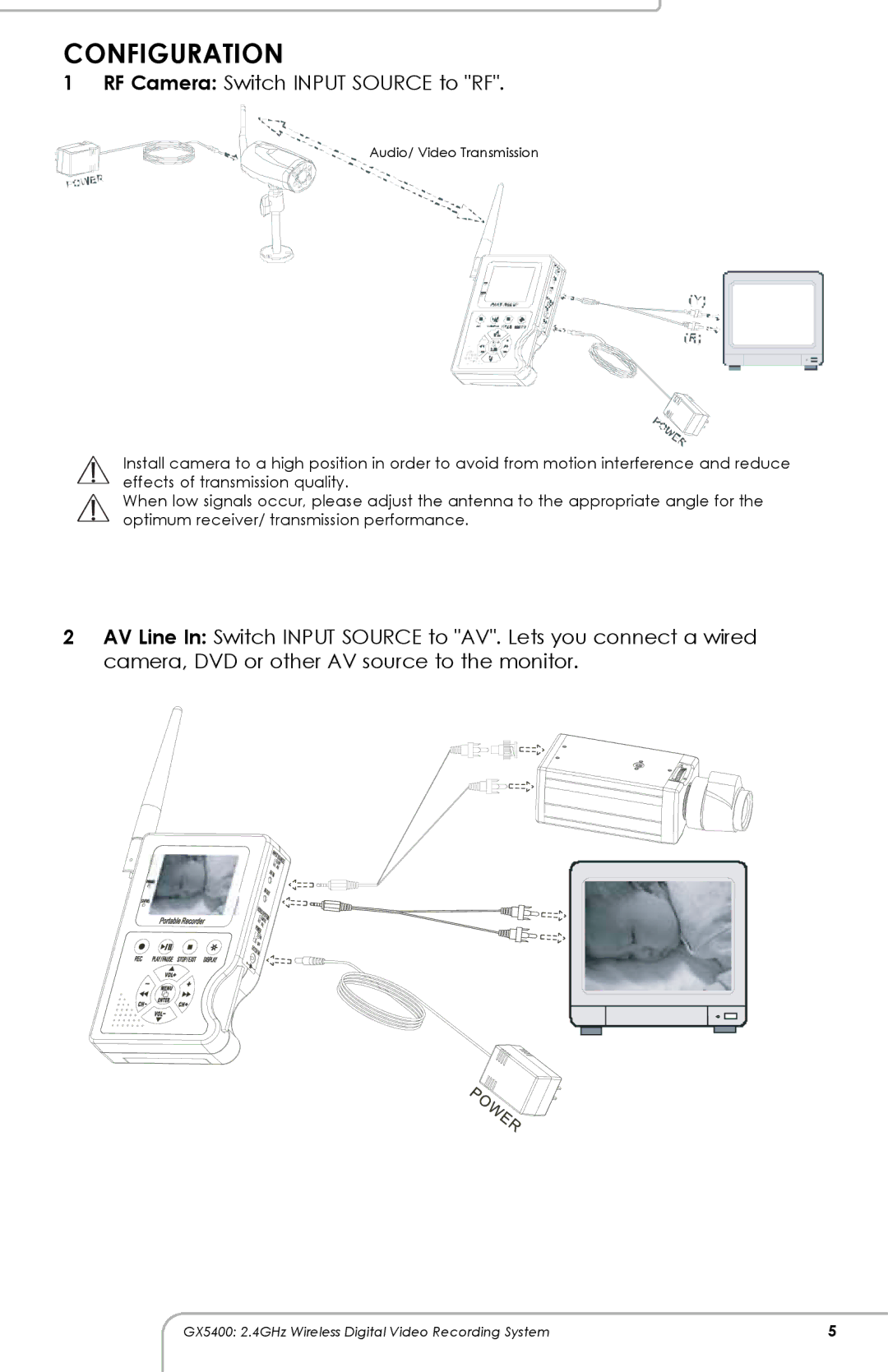 SVAT Electronics GX5400 manual Configuration, RF Camera Switch Input Source to RF 