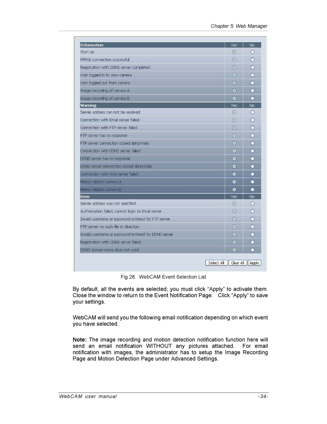 SVAT Electronics IP100, IP200, IP300 user manual WebCAM Event Selection List 