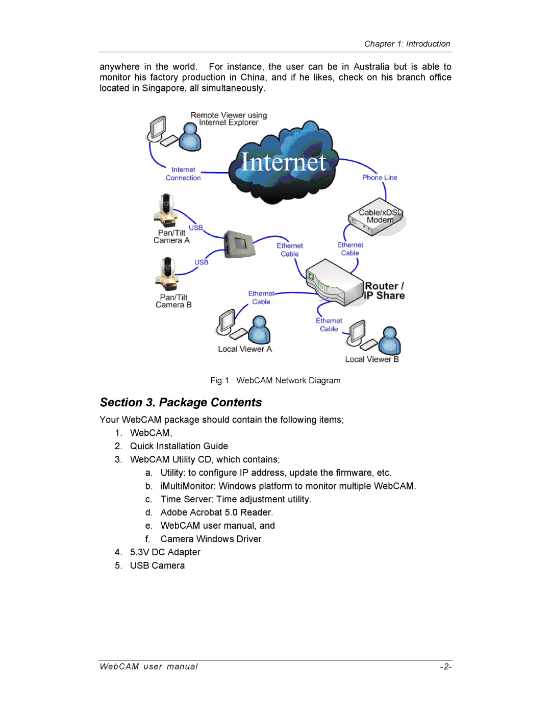 SVAT Electronics IP300, IP200, IP100 user manual Package Contents 