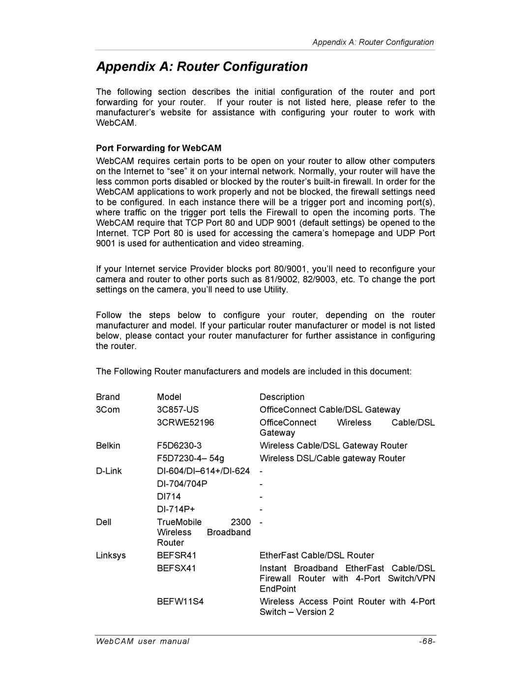 SVAT Electronics IP300, IP200, IP100 user manual Appendix a Router Configuration, Port Forwarding for WebCAM 