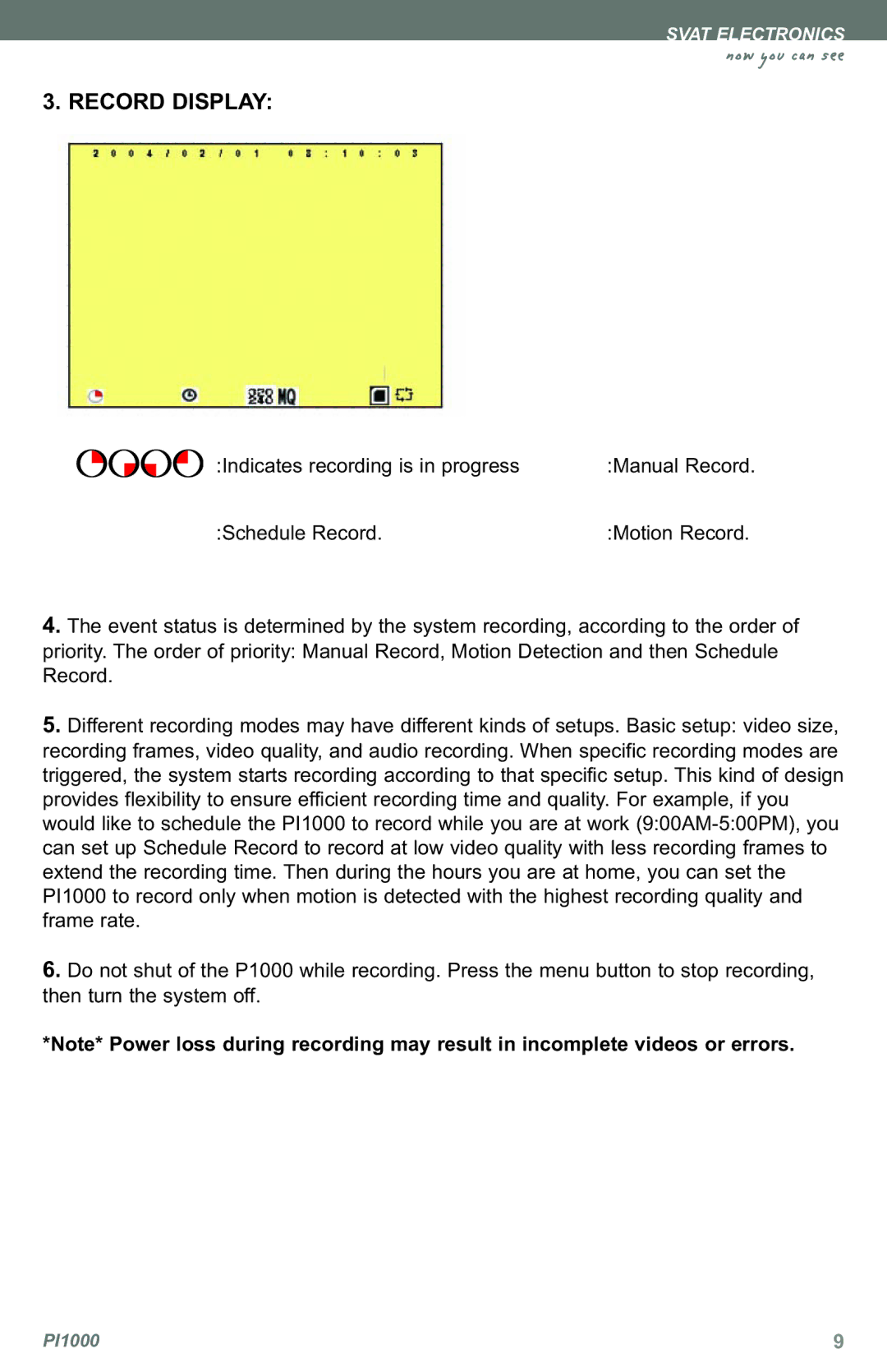 SVAT Electronics PI1000 instruction manual Record Display 