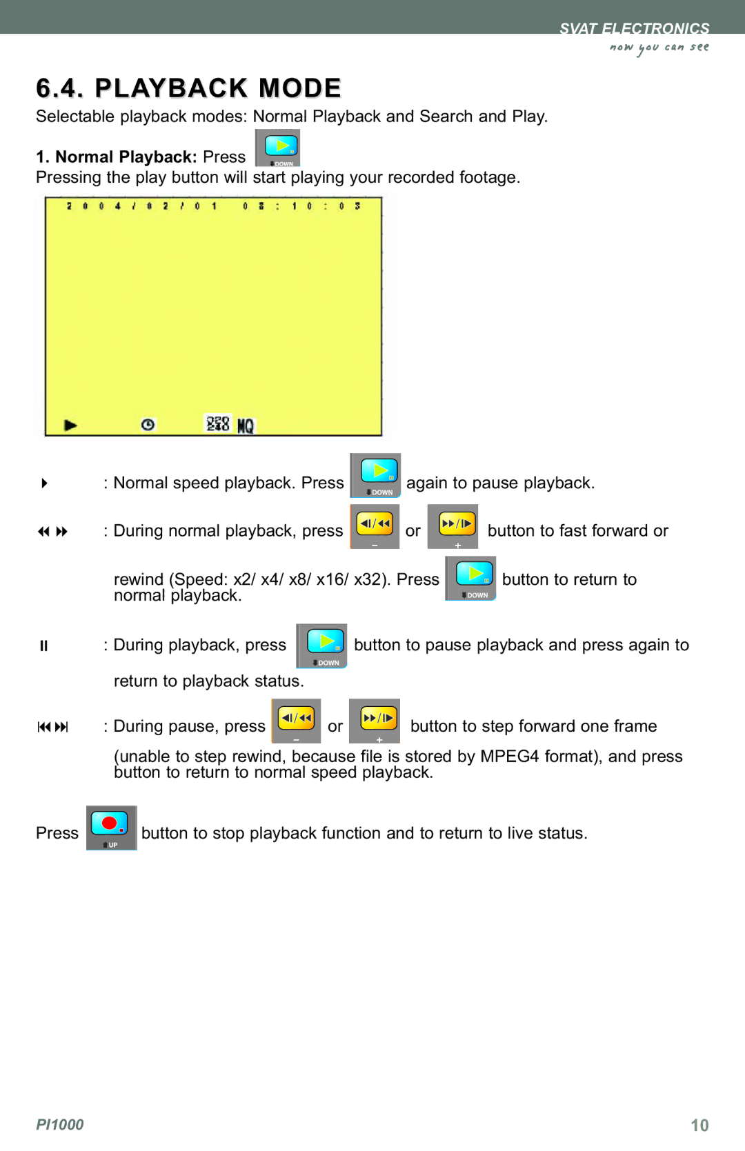 SVAT Electronics PI1000 instruction manual Playback Mode, Normal Playback Press 