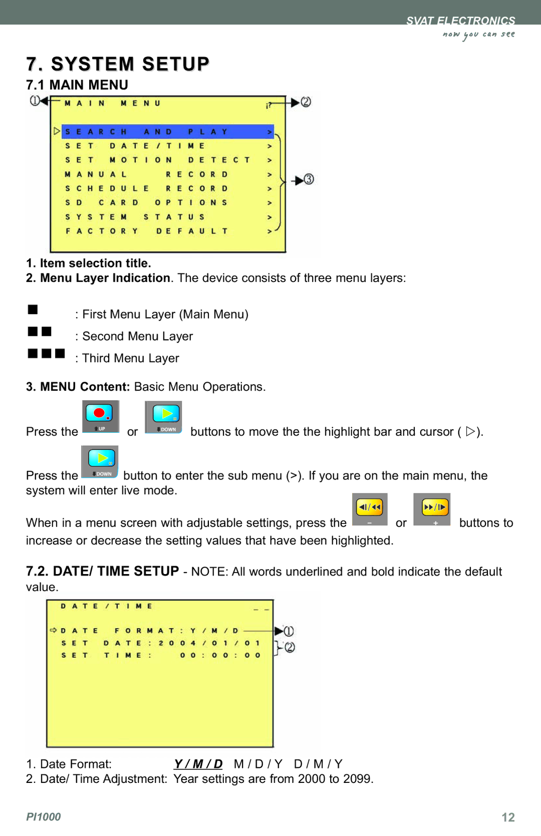 SVAT Electronics PI1000 instruction manual System Setup, Item selection title 