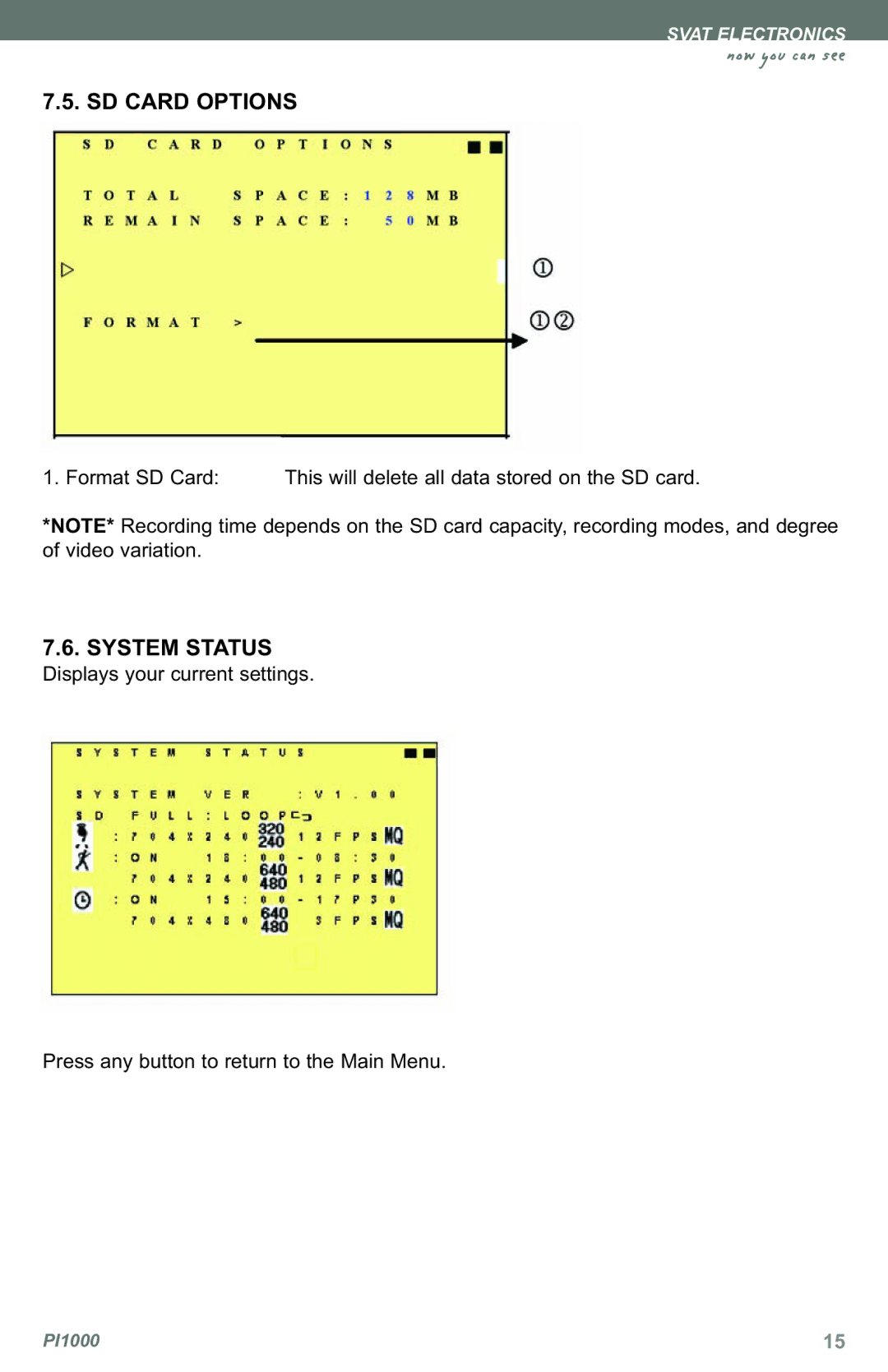 SVAT Electronics PI1000 instruction manual SD Card Options 