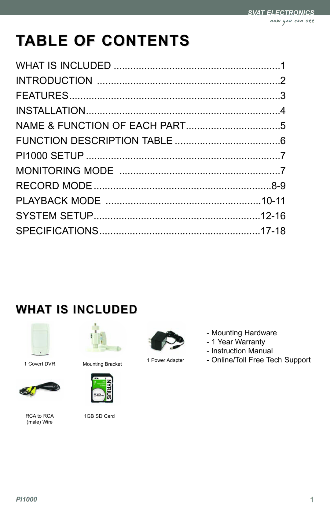 SVAT Electronics PI1000 instruction manual Table of Contents 