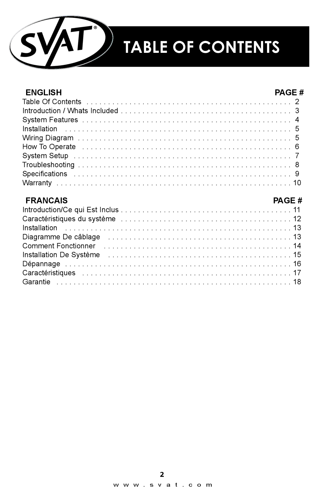 SVAT Electronics Q1204 instruction manual Table of Contents 