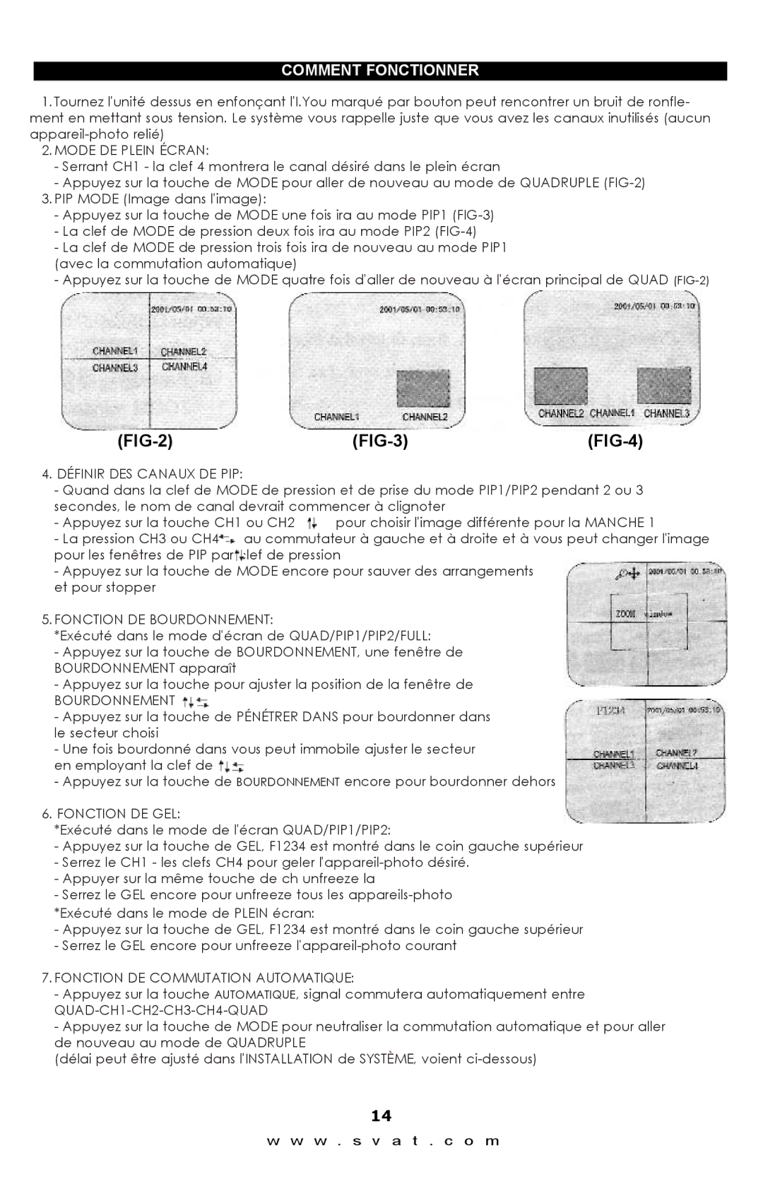 SVAT Electronics Q1404 instruction manual Comment Fonctionner 