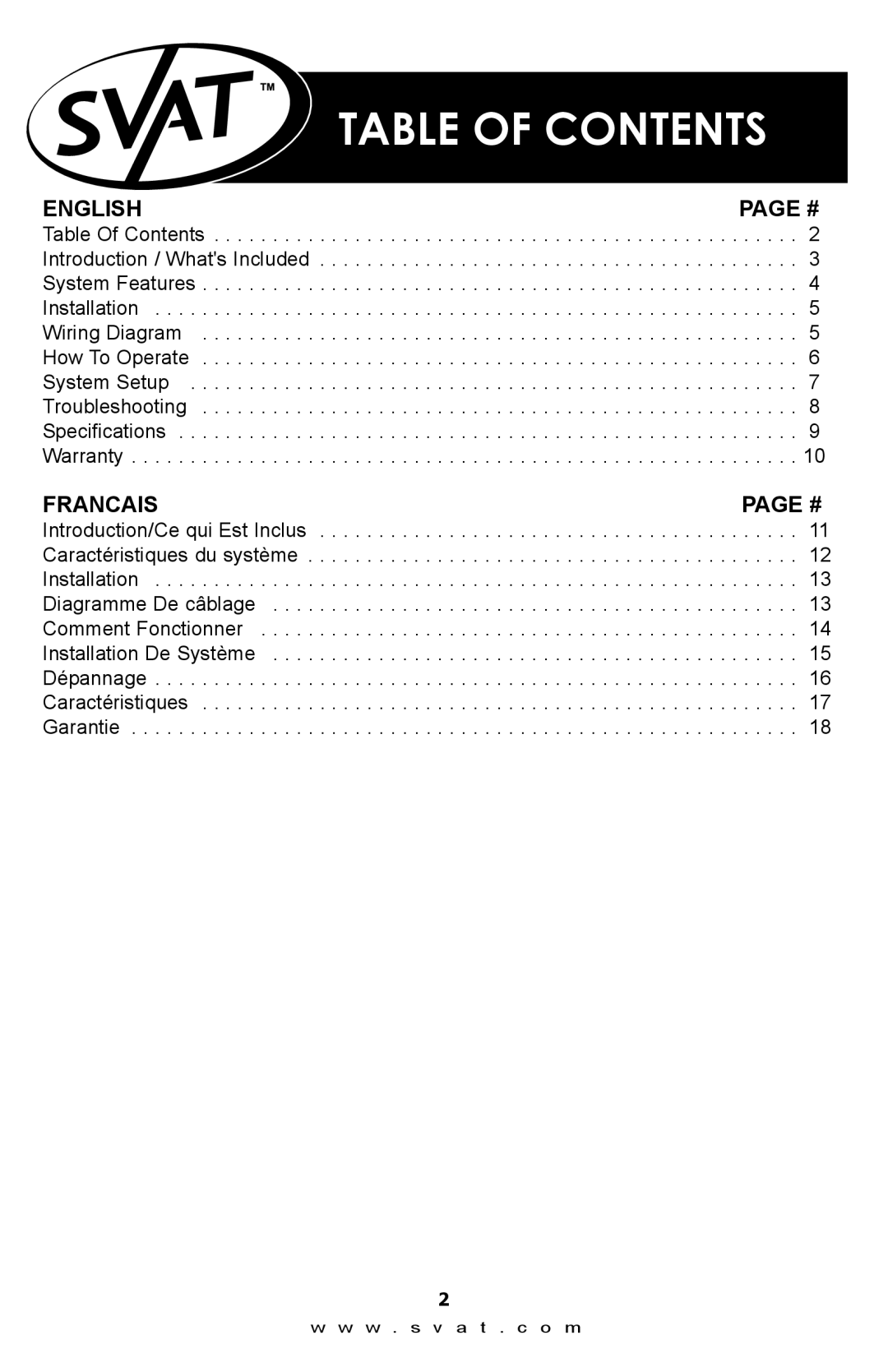 SVAT Electronics Q1404 instruction manual Table of Contents 