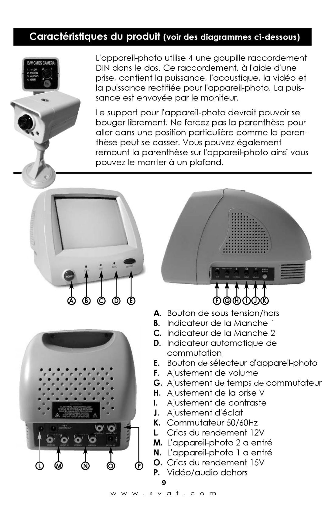 SVAT Electronics qxd600 instruction manual Caractéristiques du produit voir des diagrammes ci-dessous 