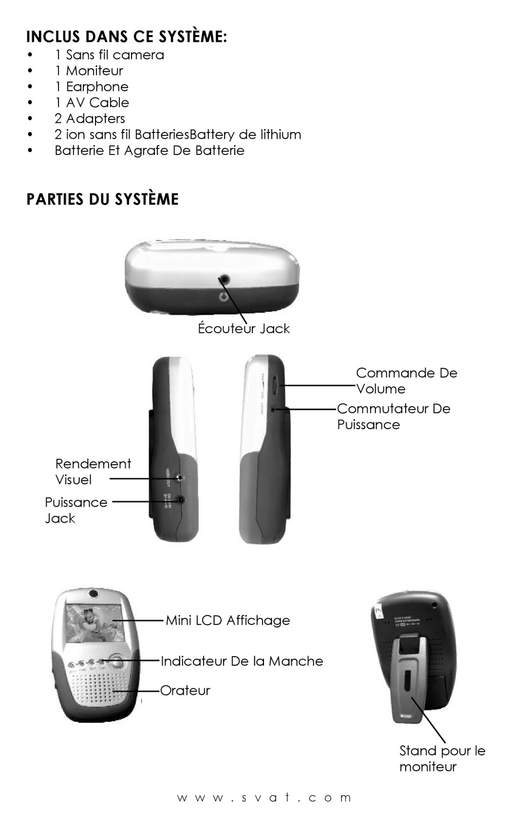 SVAT Electronics WSE300 user manual Inclus Dans CE Système, Parties DU Système 