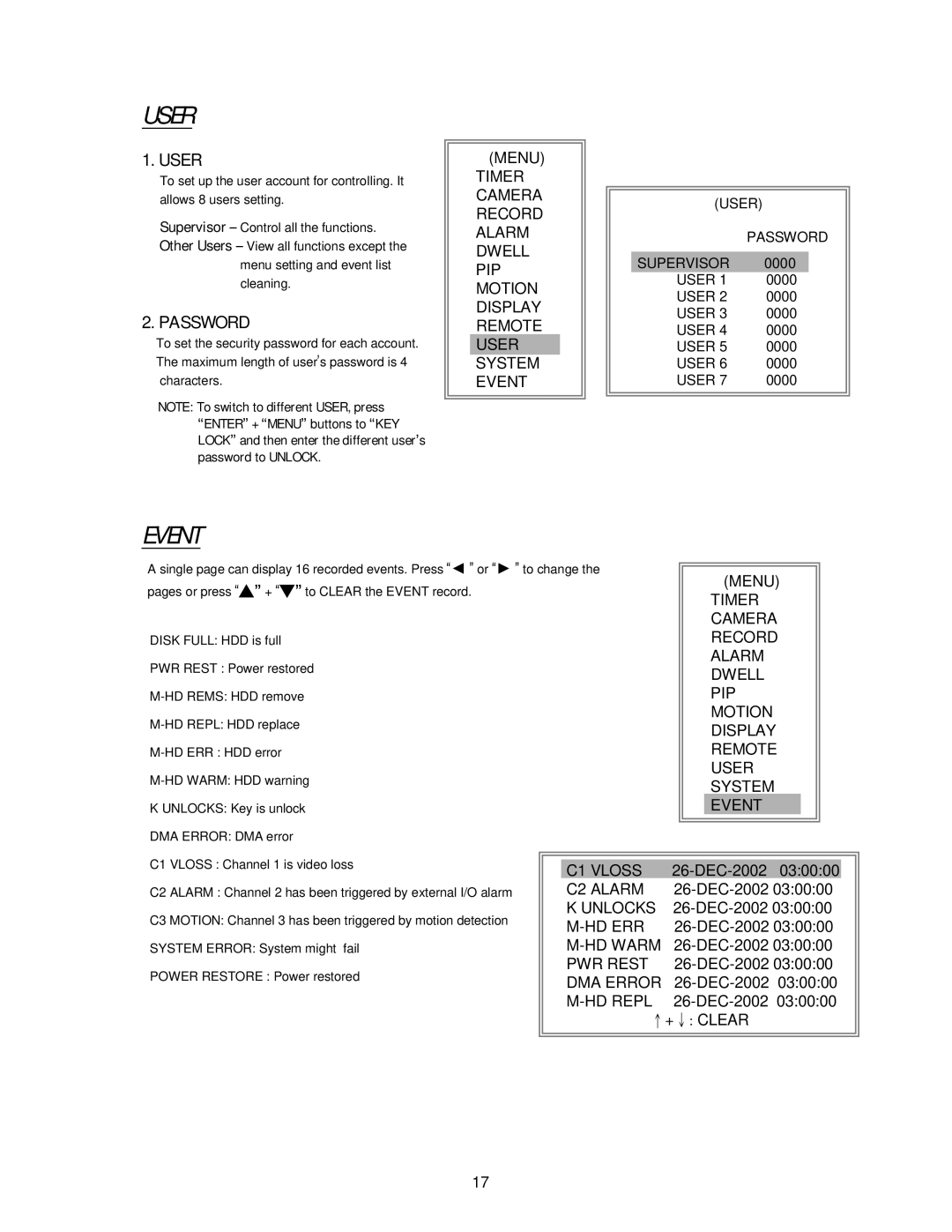 Swann 4 CH Digital Video Recorder user manual User, Event, Password 