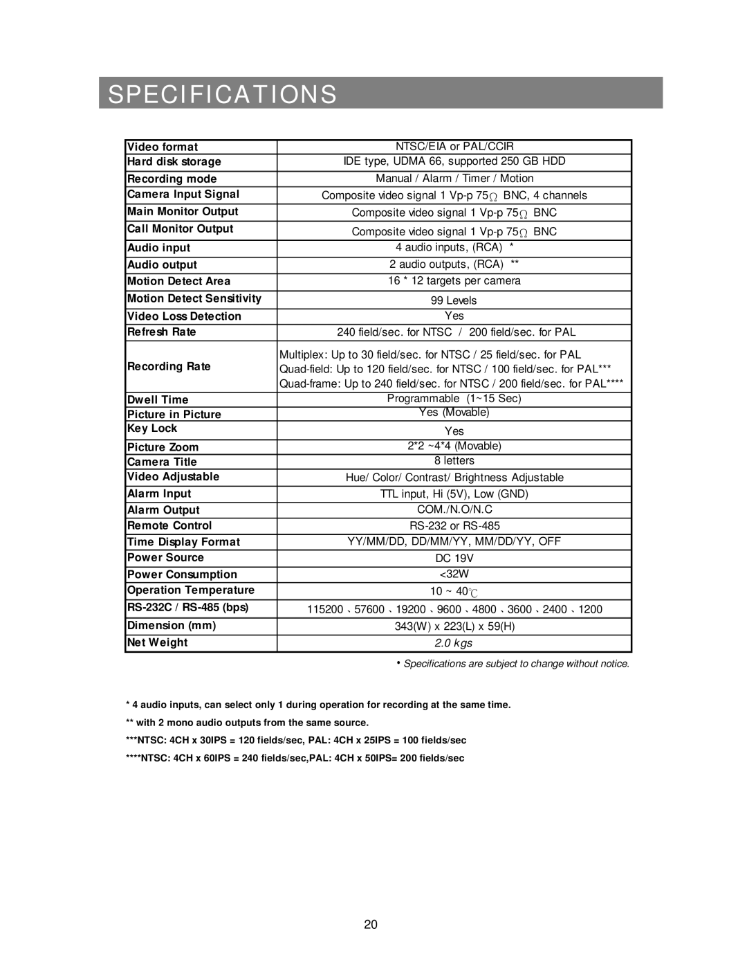 Swann 4 CH Digital Video Recorder user manual Specifications, Recording Rate 