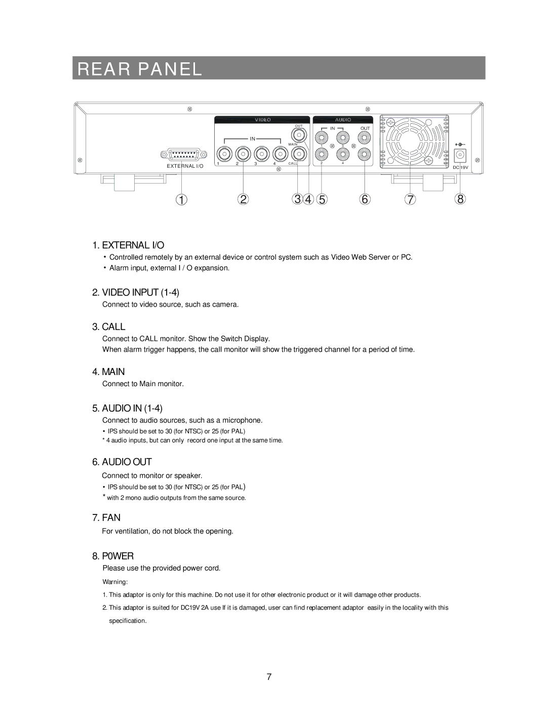 Swann 4 CH Digital Video Recorder user manual Rear Panel, External I/O, Call, Main, Audio OUT 