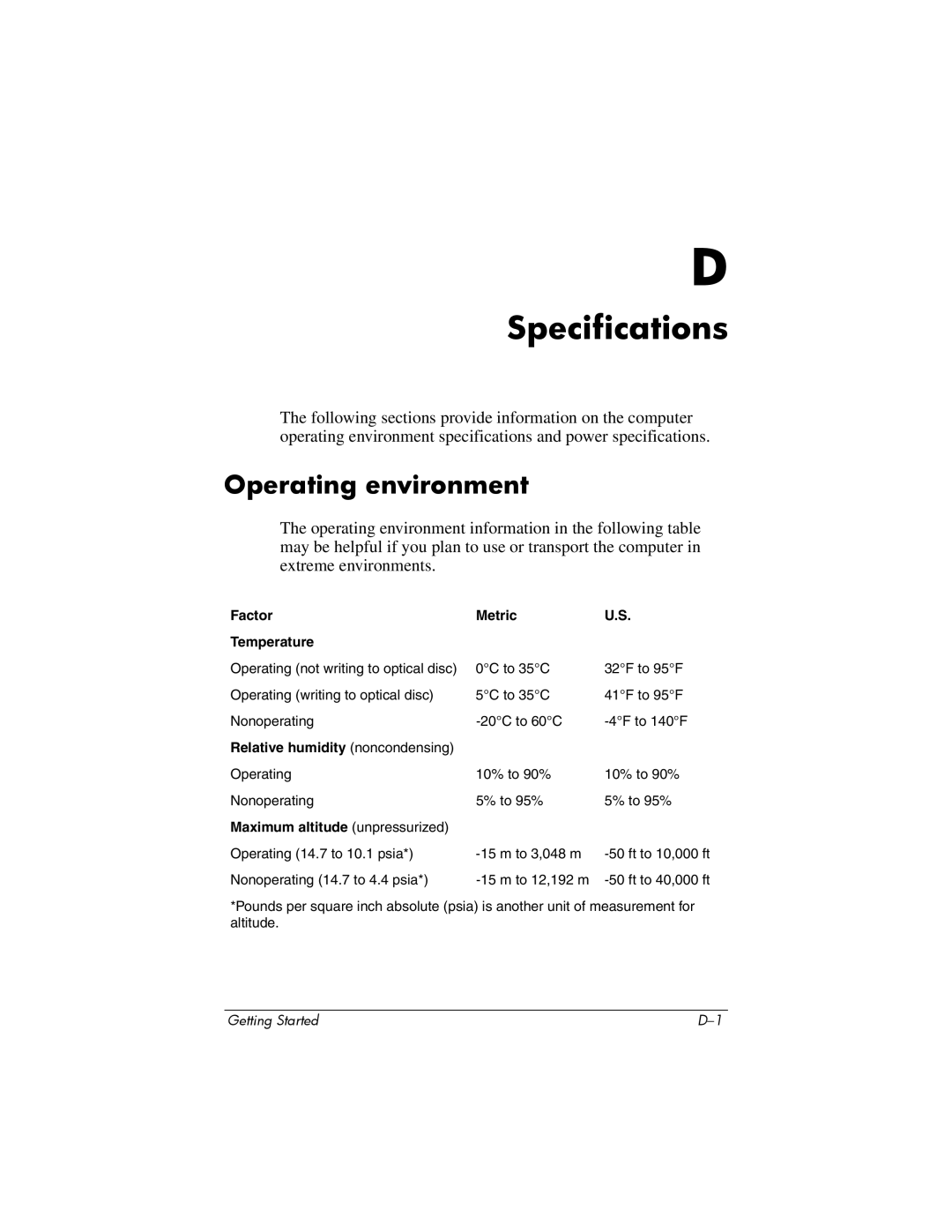 Swann 410769-001 manual Specifications, Operating environment 