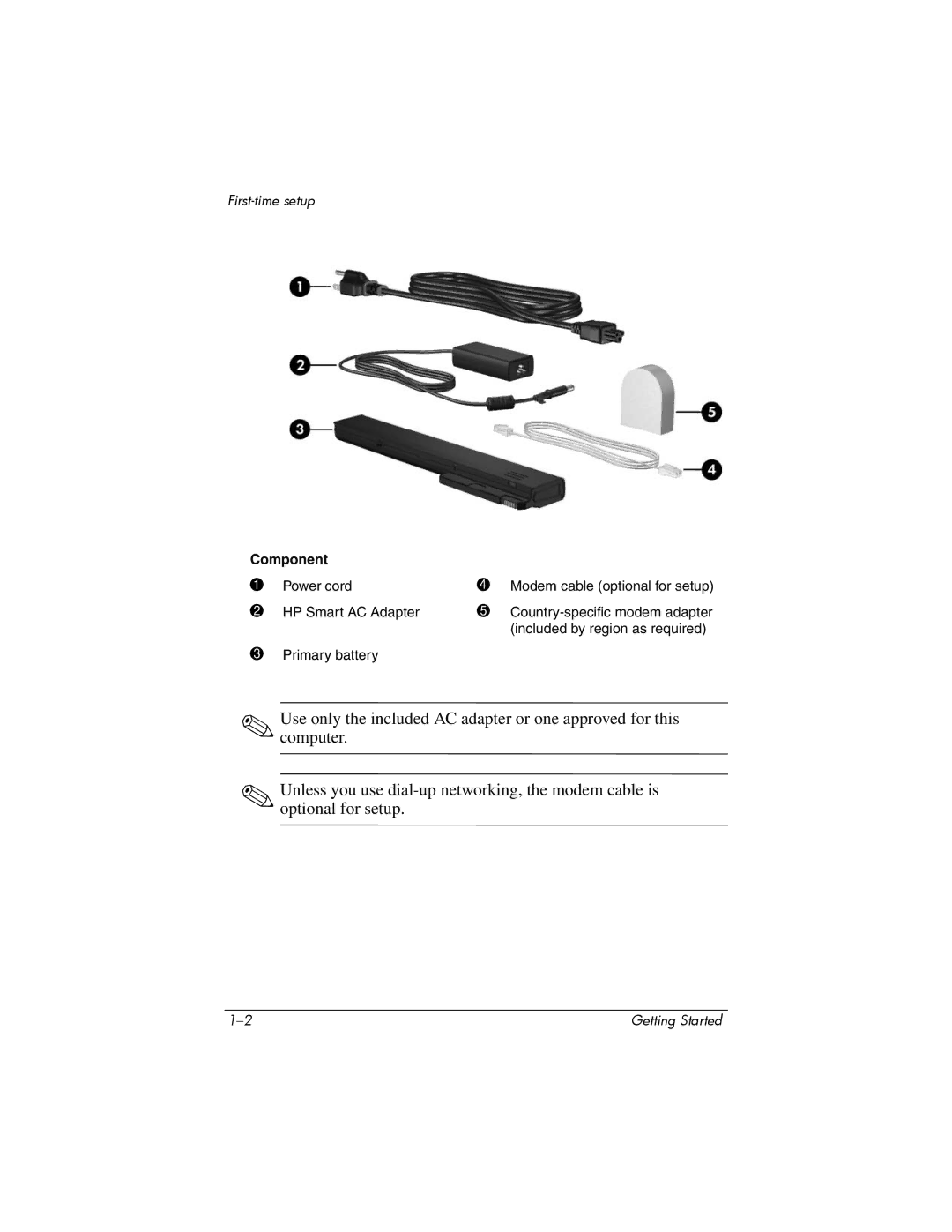 Swann 410769-001 manual Component 