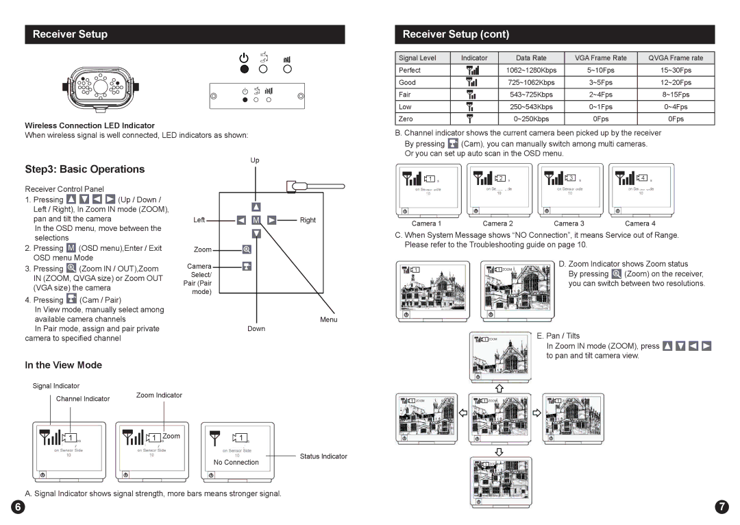 Swann ADW-300 warranty Basic Operations, View Mode, Wireless Connection LED Indicator 