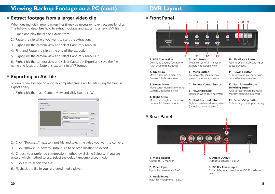 Swann DVR4-1000 manual Viewing Backup Footage on a PC, DVR Layout 