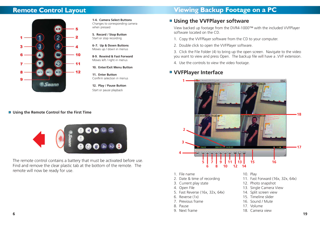 Swann DVR4-1000 manual Remote Control Layout, Using the VVFPlayer software, VVFPlayer Interface 