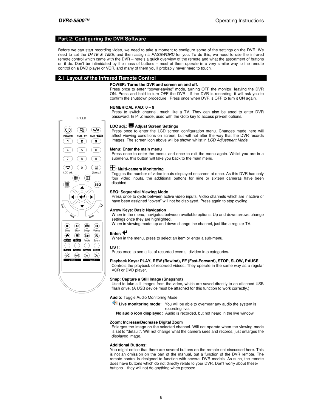 Swann DVR4-5500 manual Part 2 Configuring the DVR Software, Layout of the Infrared Remote Control 