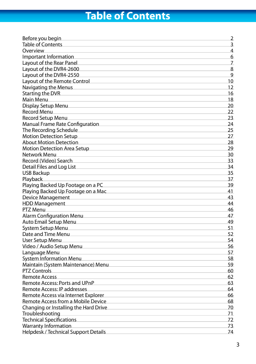 Swann H.264 manual Table of Contents 