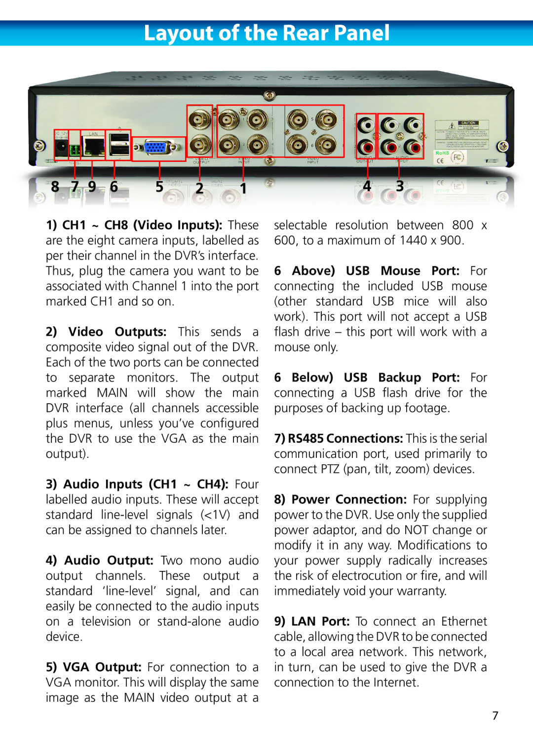 Swann H.264 manual Layout of the Rear Panel 