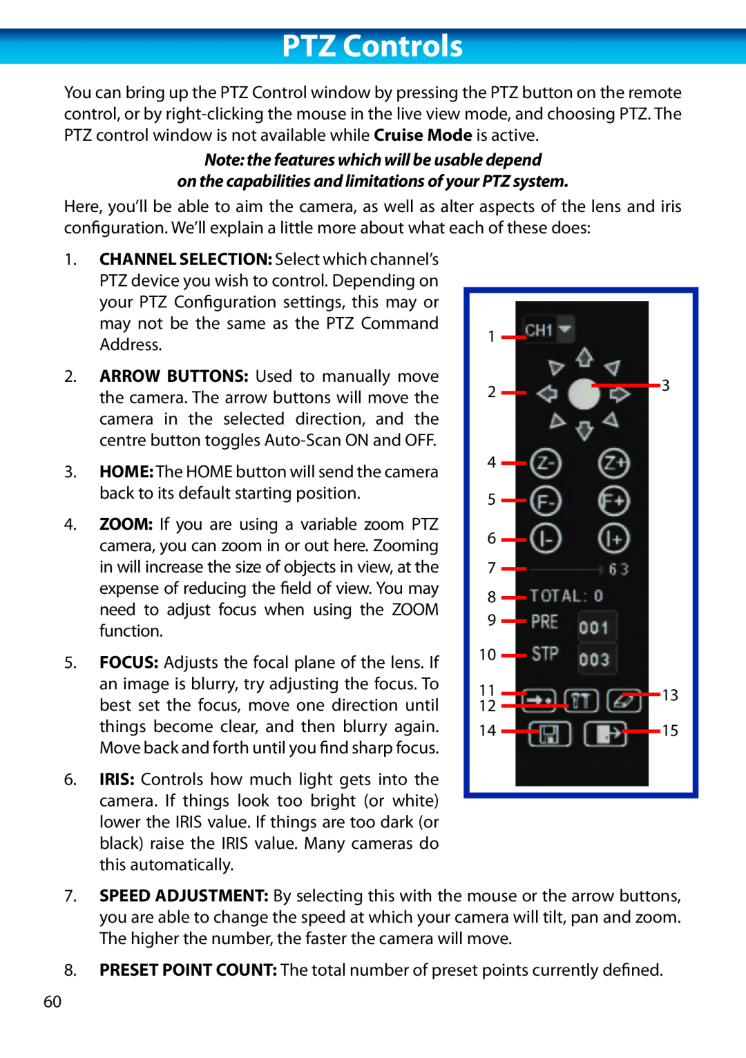Swann H.264 manual PTZ Controls, Note: the features which will be usable depend 