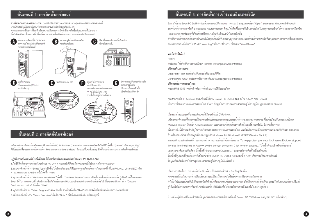 Swann PC Security Guardian manual ขั้นตอนที่1 การติดตั้งฮาร์ดแวร์, ขั้นตอนที่2 การติดตั้งไดรฟ์เวอร์ 