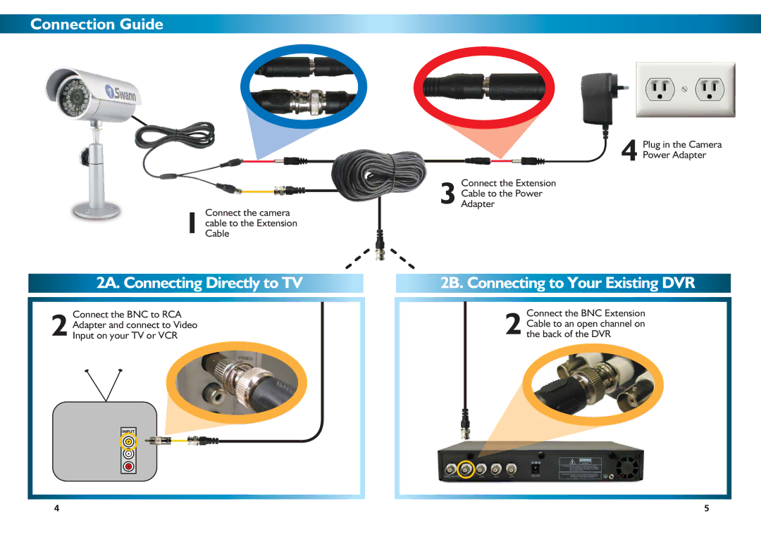 Swann PNP-150/2D warranty Connection Guide, 2A. Connecting Directly to TV, 2B. Connecting to Your Existing DVR 