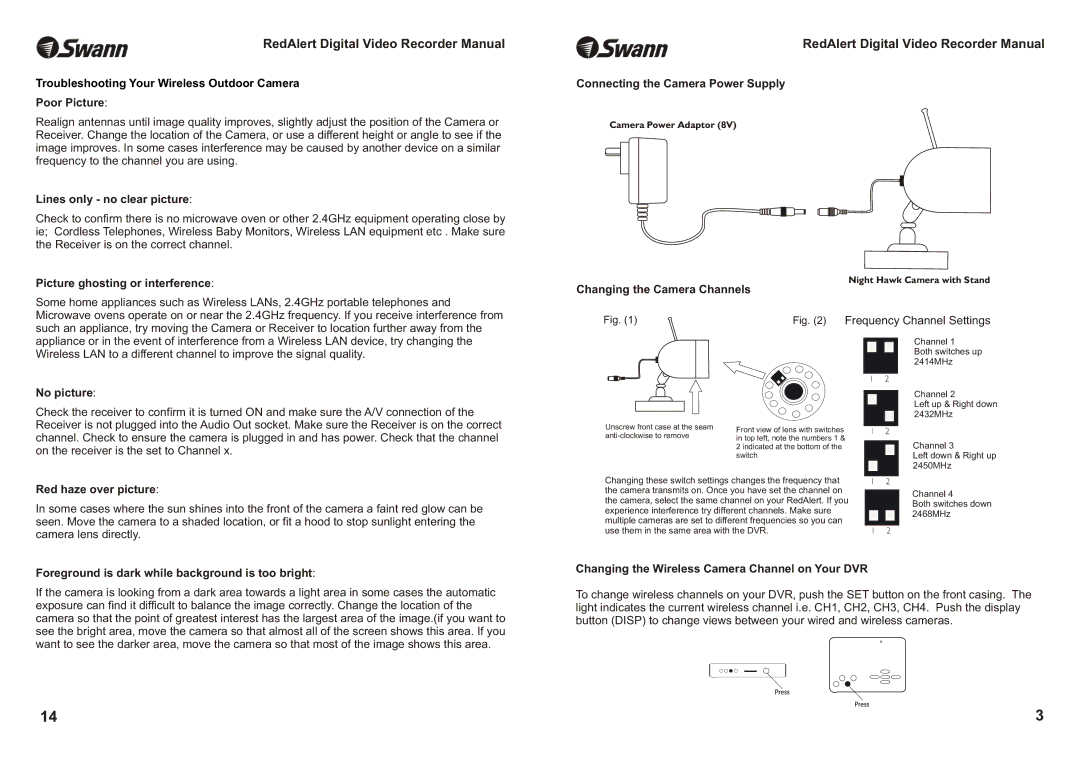 Swann Single Channel Digital Security Recorder Poor Picture, Lines only no clear picture, Picture ghosting or interference 