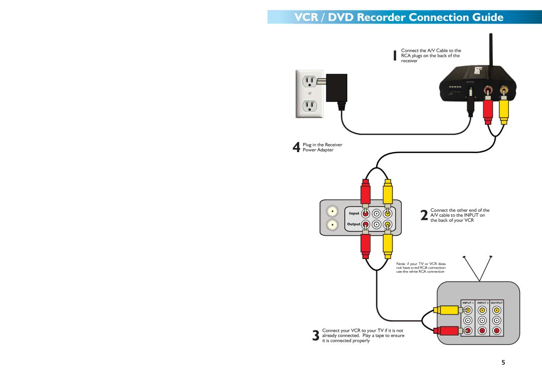 Swann SW233-W2Y, SW231-WDC, SW231-WOY, SW233-W2B, SW231-WCH, SW231-WCX, SW233-W3Y VCR / DVD Recorder Connection Guide 