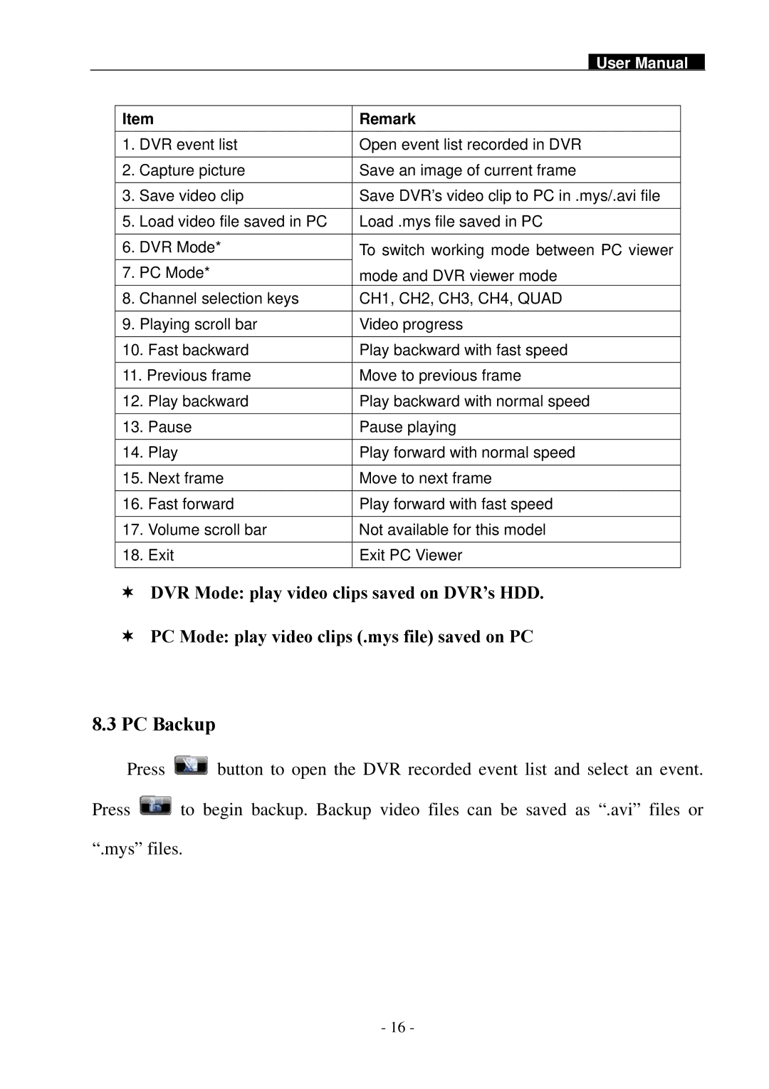 Swann SW242-2LP user manual PC Backup, Remark 