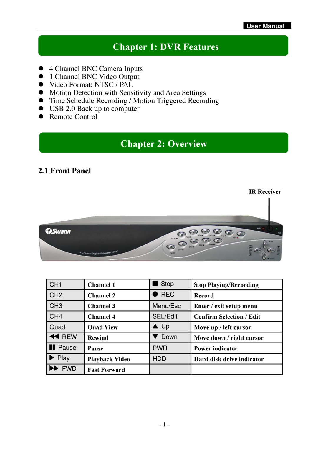 Swann SW242-2LP user manual DVR Features, Overview, Front Panel 