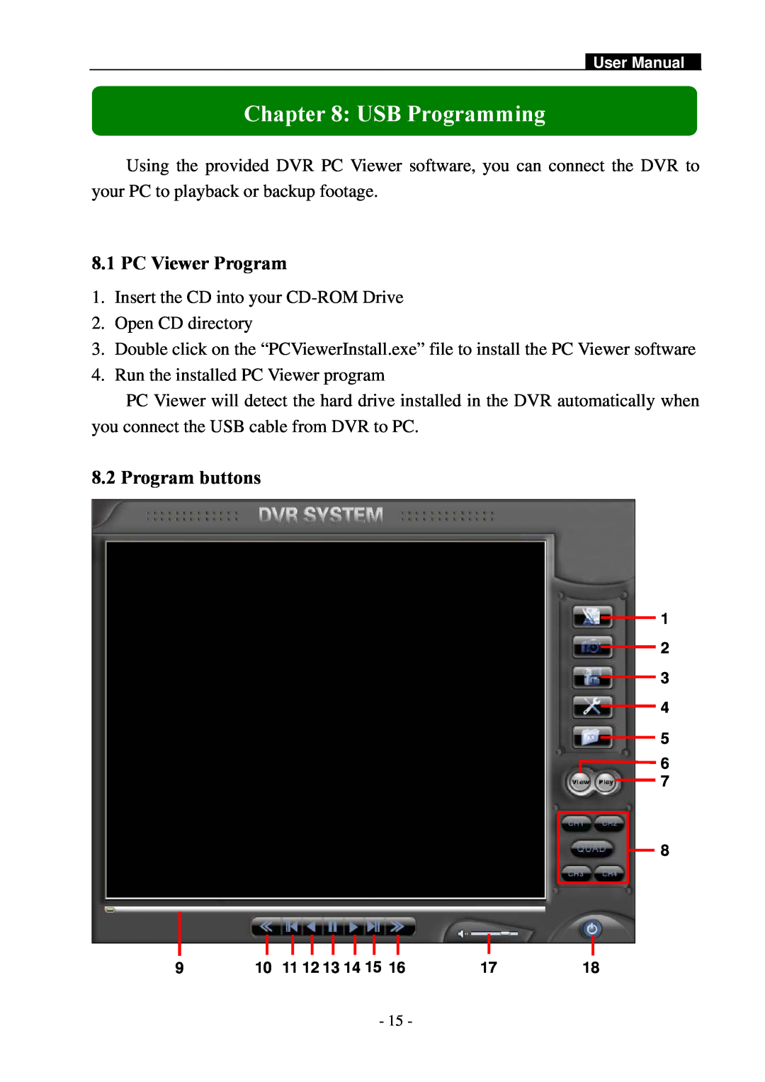 Swann SW242-2LP user manual USB Programming, PC Viewer Program, Program buttons 