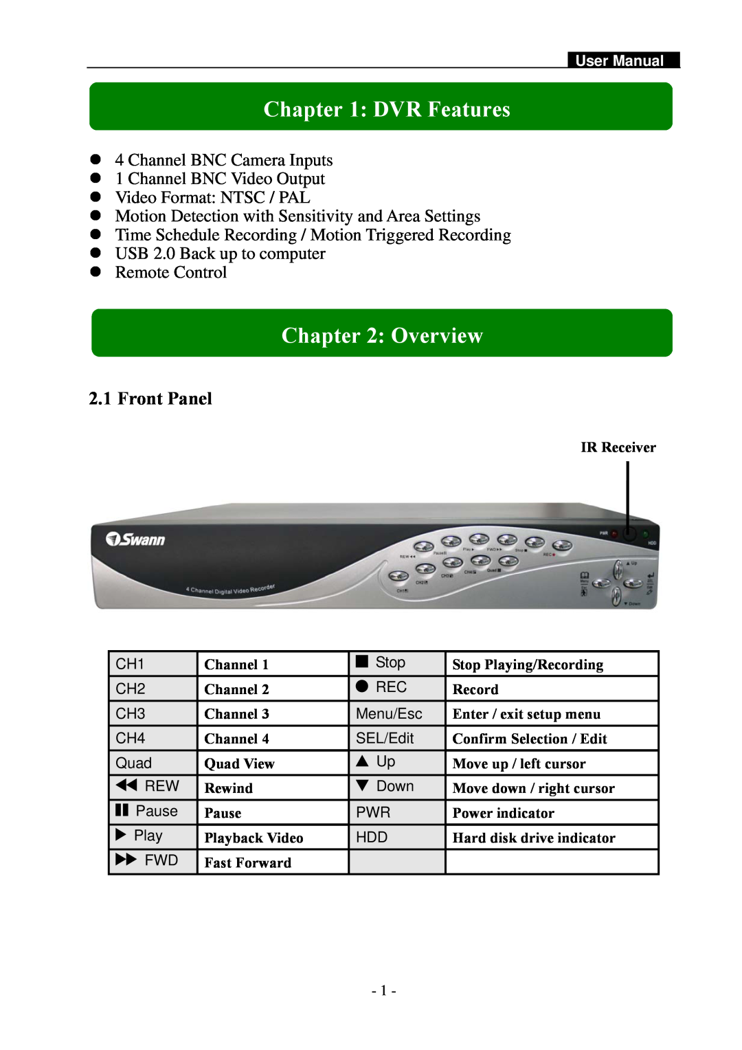 Swann SW242-2LP user manual DVR Features, Overview, Front Panel 