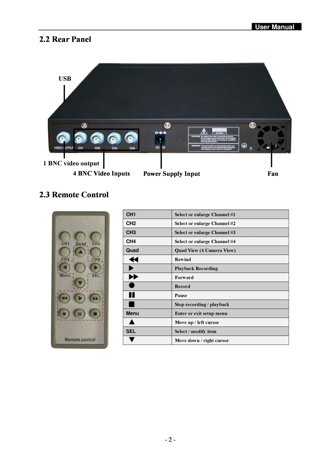 Swann SW242-2LP user manual Rear Panel, Remote Control, User Manual, Quad, Menu 