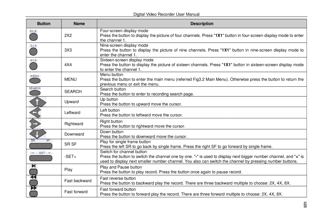 Swann P-6T4, SW242-6T4 manual Menu 