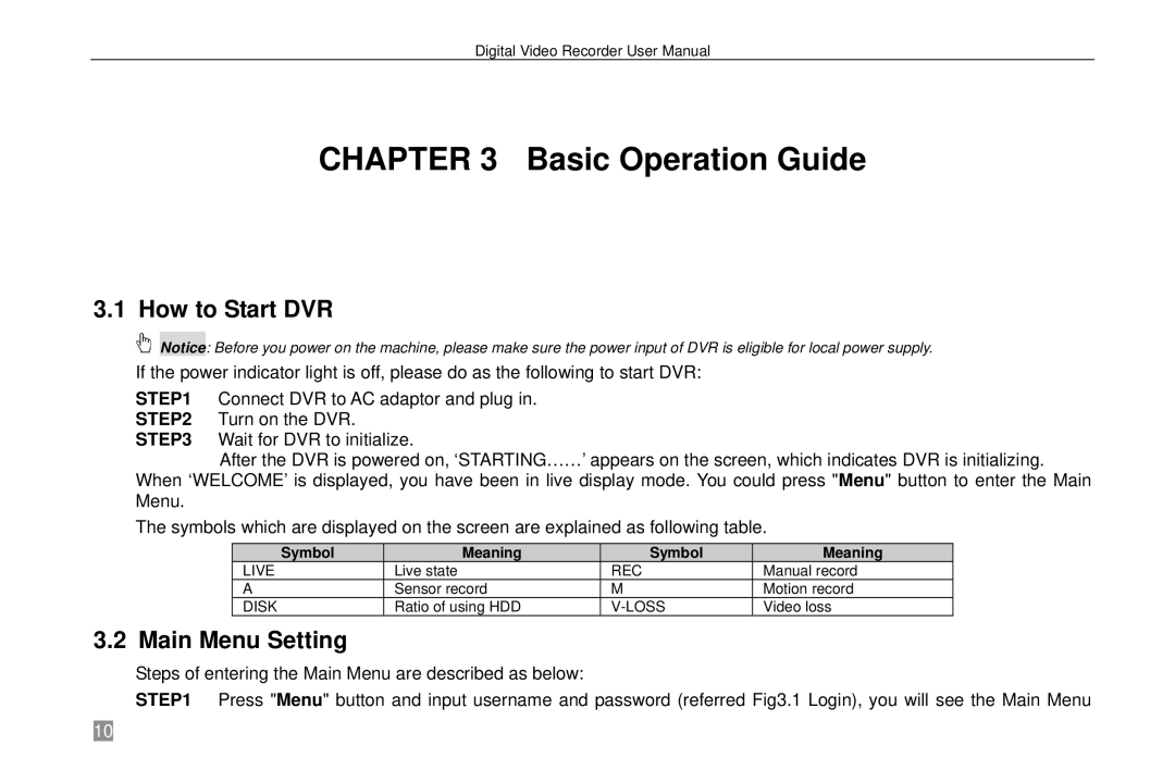 Swann SW242-6T4, P-6T4 manual How to Start DVR, Main Menu Setting 