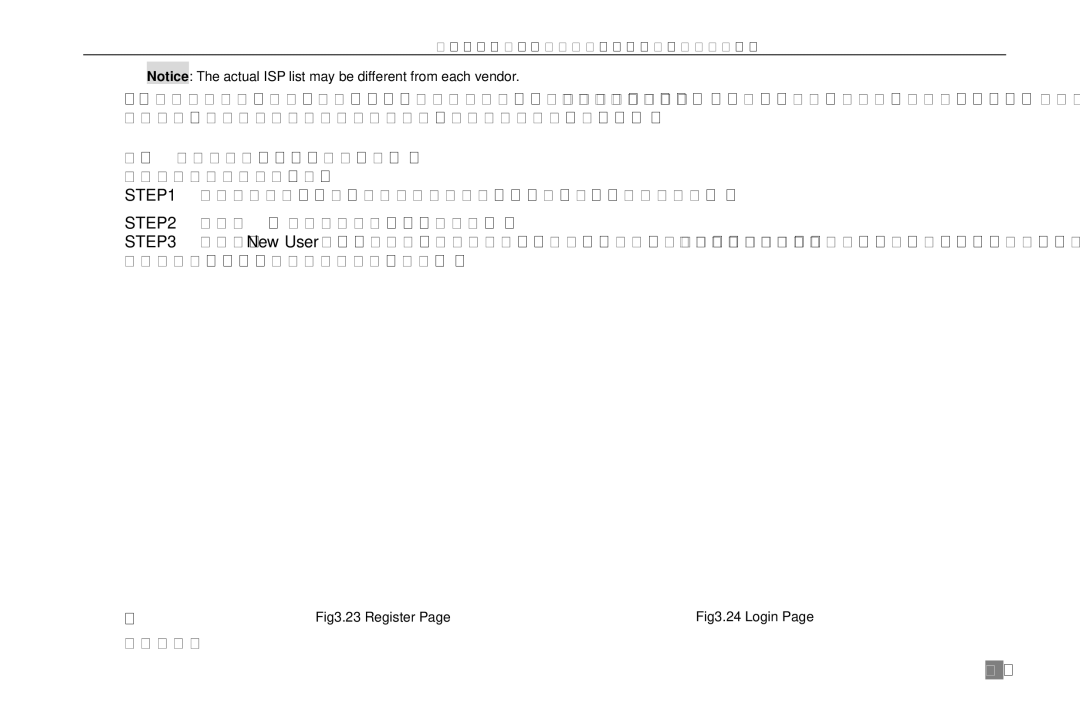 Swann P-6T4, SW242-6T4 manual Referred Fig3.23 Register 