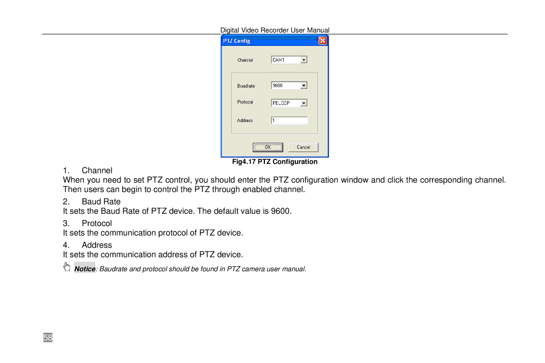 Swann SW242-6T4, P-6T4 manual Fig4.17 PTZ Configuration 