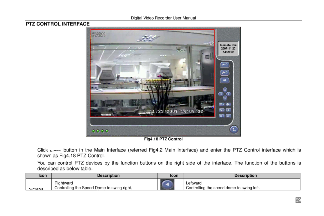 Swann P-6T4, SW242-6T4 manual PTZ Control Interface 