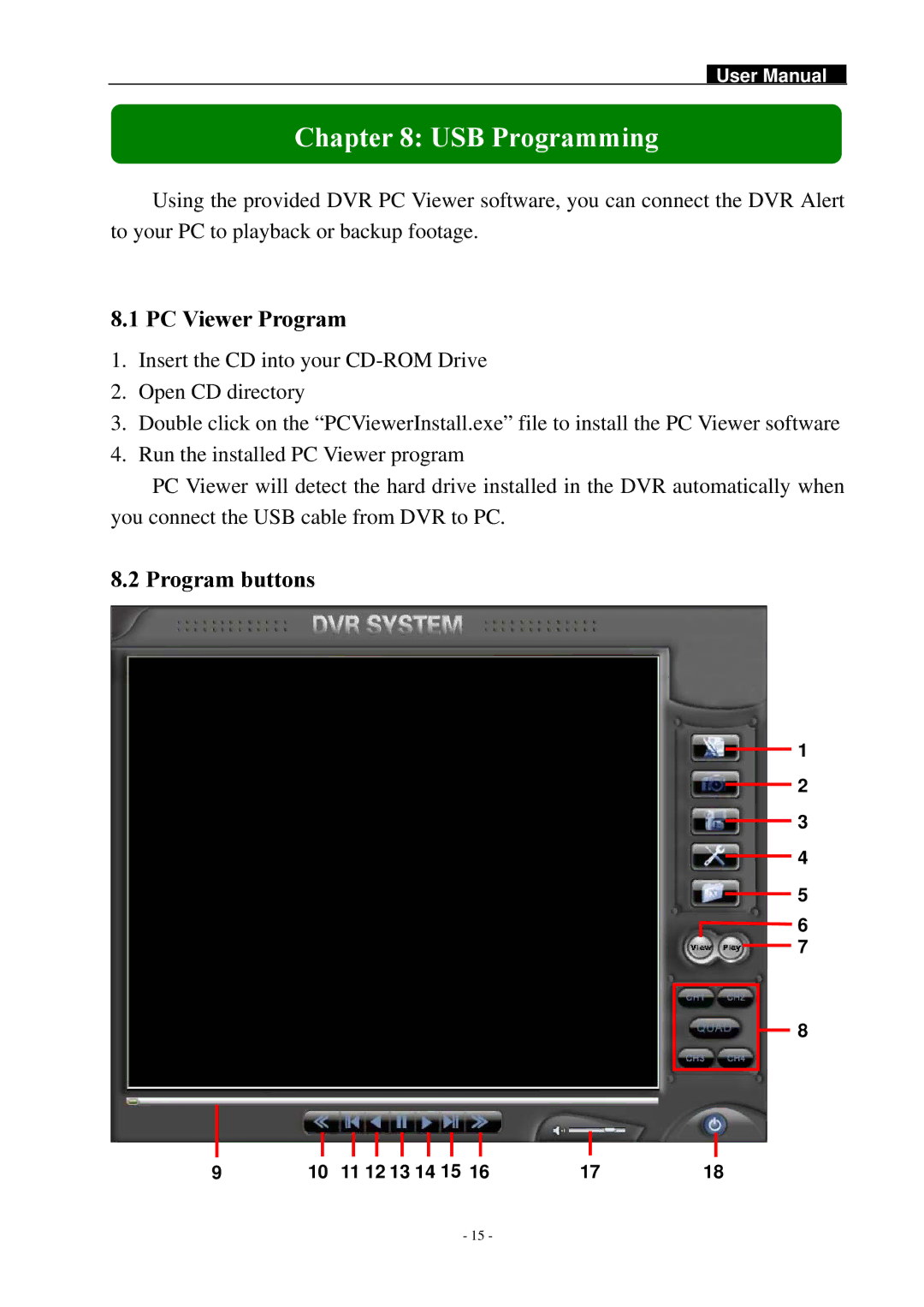 Swann SW242-DAL, SW244-DAO manual USB Programming, PC Viewer Program, Program buttons 