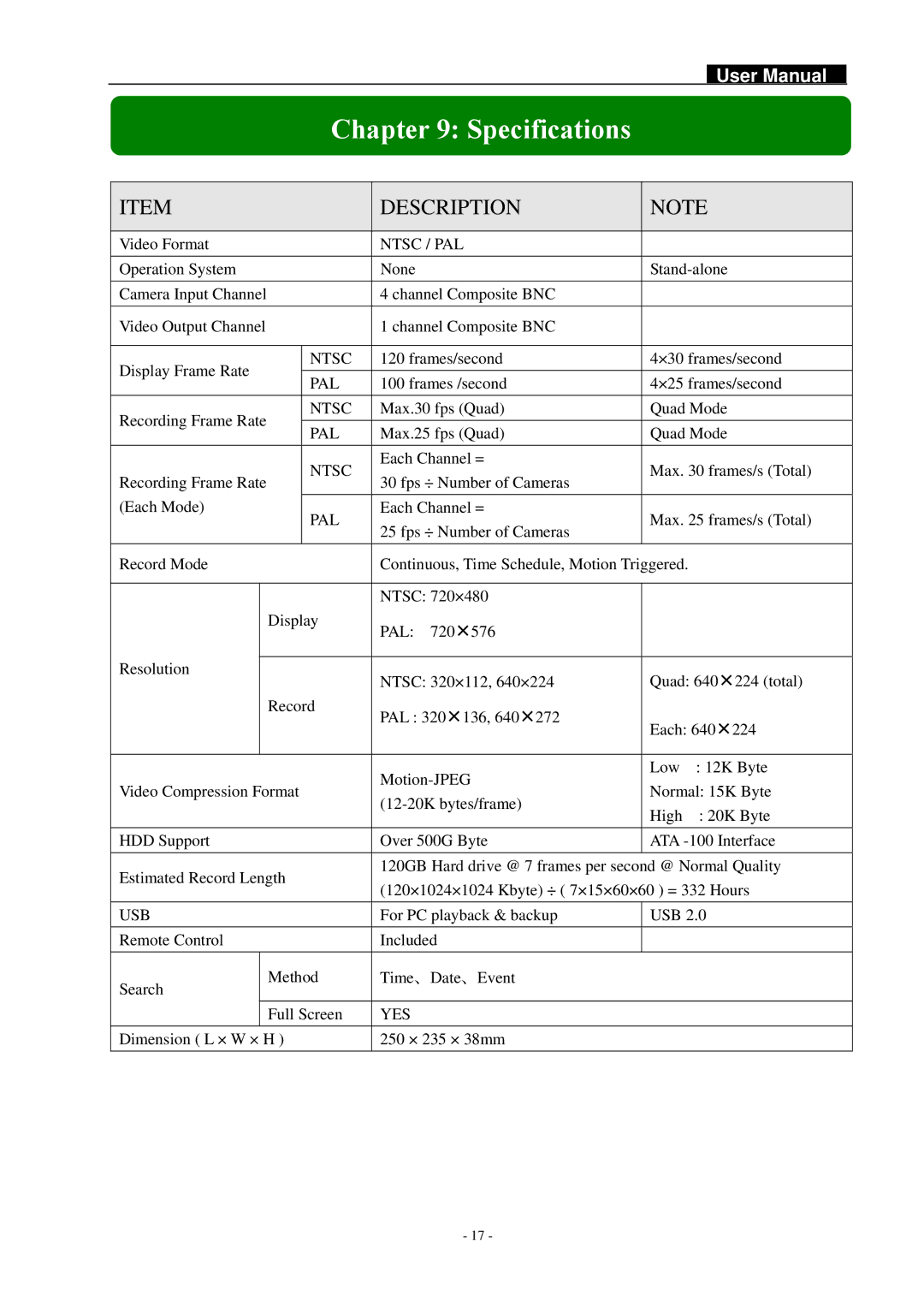 Swann SW242-DAL, SW244-DAO manual Specifications, Description 