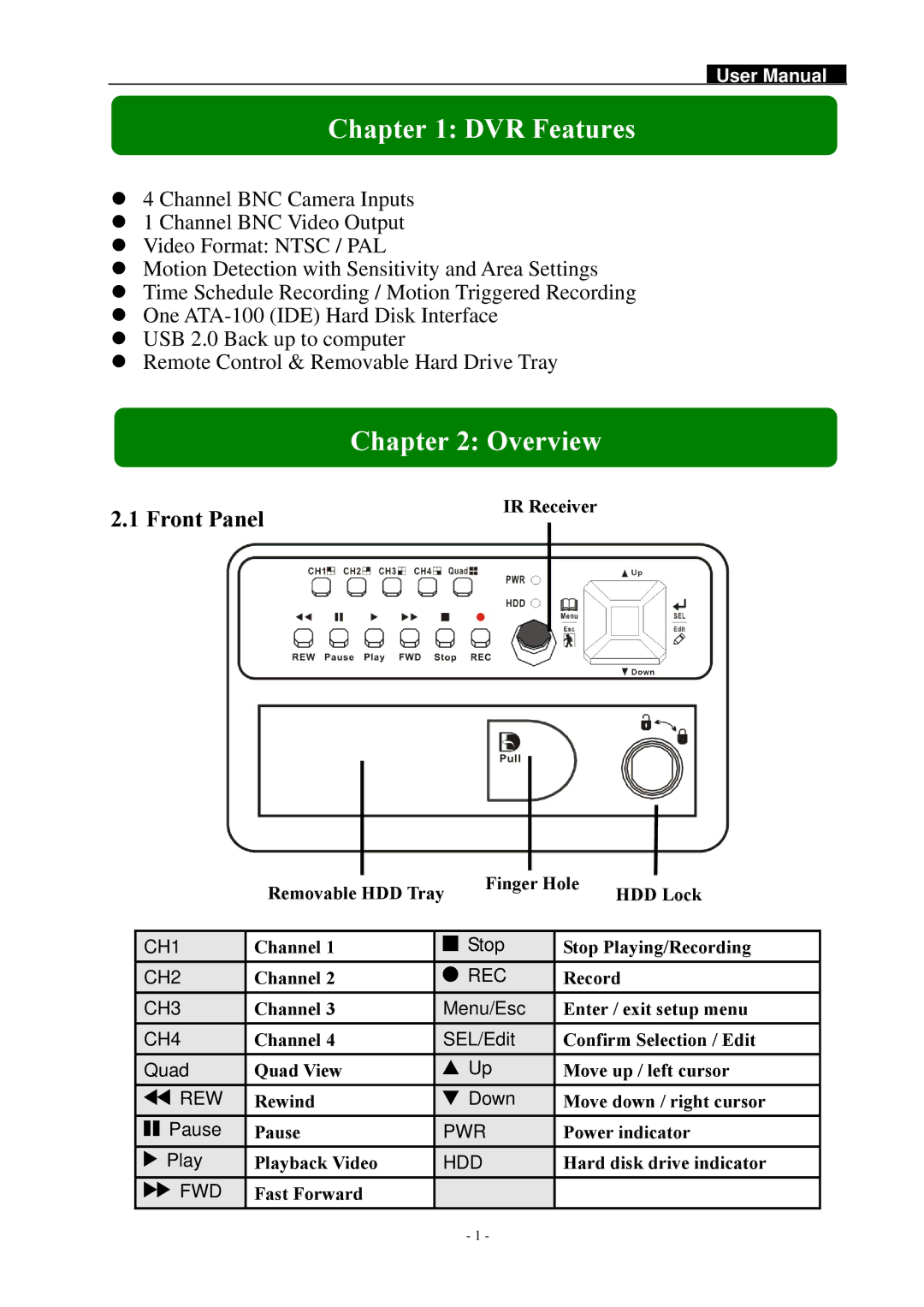 Swann SW242-DAL, SW244-DAO manual DVR Features, Overview, Front Panel 