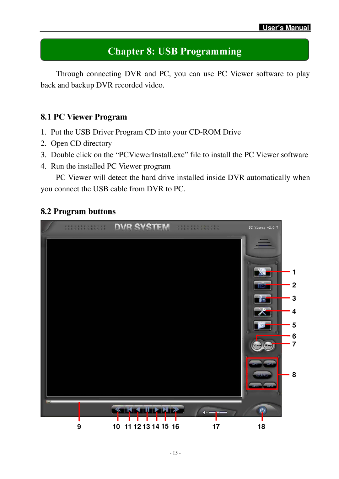 Swann SW242-LPN, DVR4-1100 manual USB Programming, PC Viewer Program, Program buttons 