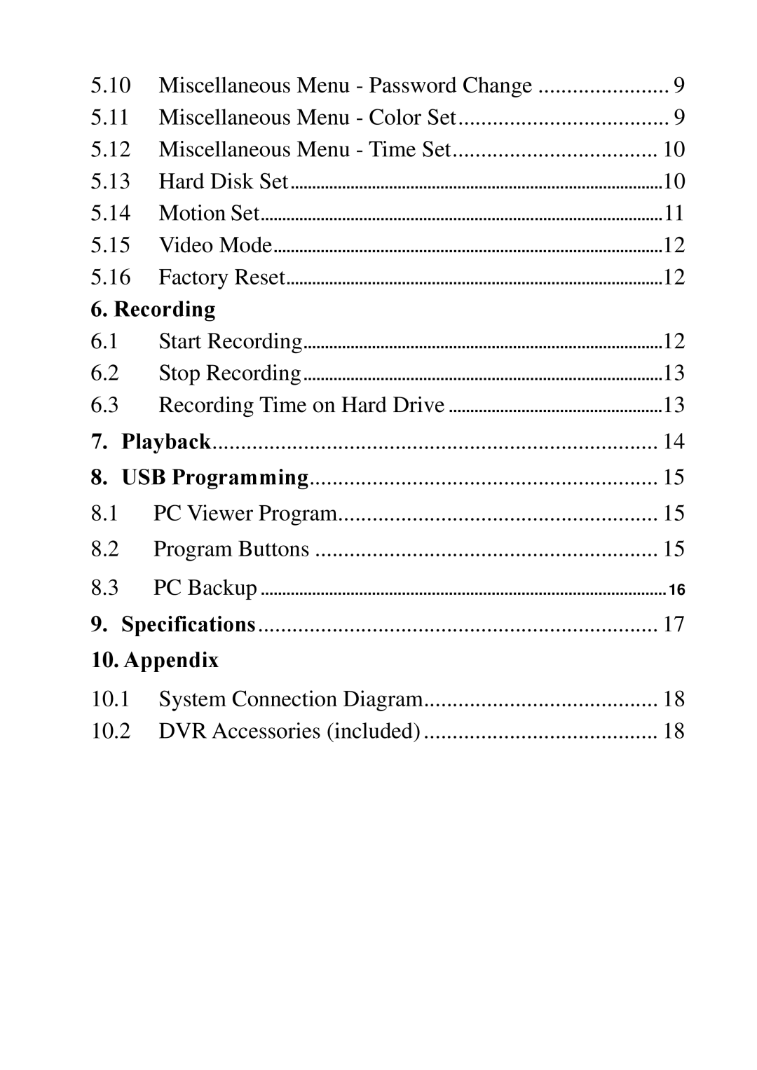 Swann DVR4-1100, SW242-LPN manual Appendix 