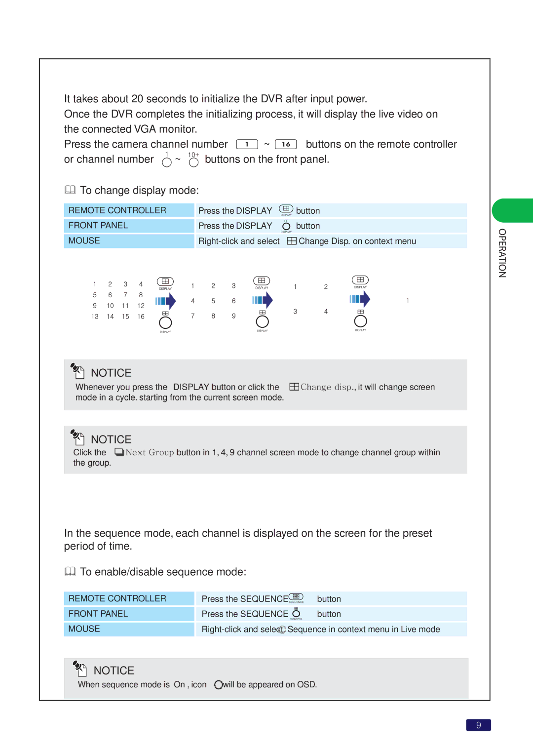 Swann SW244-8ML manual How to display each channel & multichannel Display, How to rotate monitoring channels Sequence 