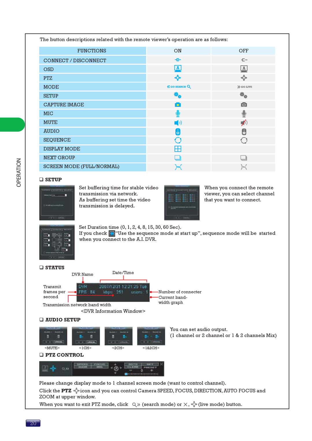 Swann SW244-8ML manual ‰ Setup, ‰ Status, ‰ Audio Setup, ‰ PTZ Control 