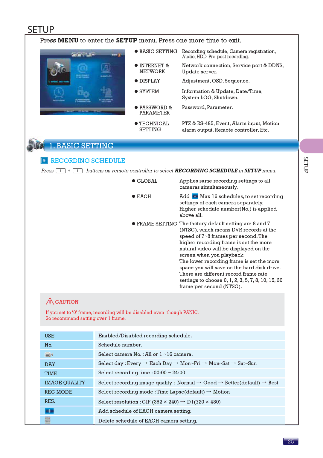 Swann SW244-8ML manual Basic Setting, Recording Schedule, Parameter, USE DAY Time Image Quality REC Mode RES 